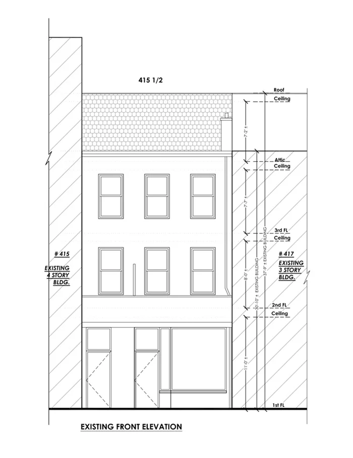 Great investment or development opportunity. Store below and 2 1BR apartments. Perfect for quick clean up and rent, bigger clean up and sell, property improvement through the city for different configurations, the list goes on. Own a piece of JC's rapidly developing Monmouth street. Attached are the plans that the sellers were going to submit the to city.