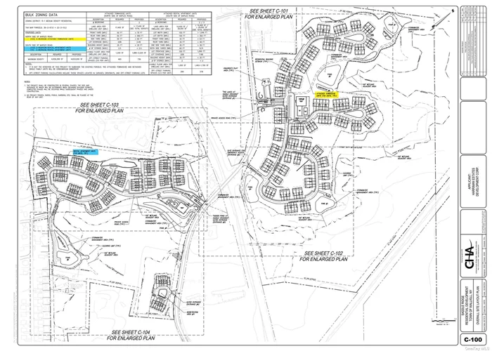 Incredible 273 Unit Development opportunity!? 215+ acres, site plan approval for 155 - 3 Bedroom townhouses; 103 - 2 bedroom rental units and 15 - 3 Bedroom rental units. Strong demographics, and demand with limited supply of inventory in the asset class. This is a rare find and not to be missed.