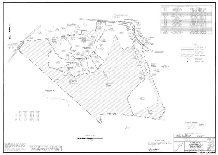 ALL APPROVED BUILDING LOTS Price Adjustment Explanation: Prior to construction of the planned homes all 7 approved lots. Previously priced a custom built estate home. Currently preparing to construct 7 Luxury estates homes.