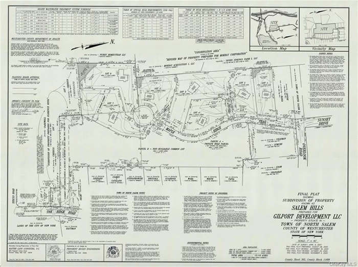 Spectacular Opportunity to purchase this 13 acre newly Approved 7 lot Subdivision set up high with panoramic views including views of the Titicus Reservoir. Board of Health Approved. Create your own enclave of 7 new single family homes on park-like level setting with stone walls and mature trees. Located just minutes from the Purdy&rsquo;s train station and 684 for easy access to all. Don&rsquo;t miss this opportunity.