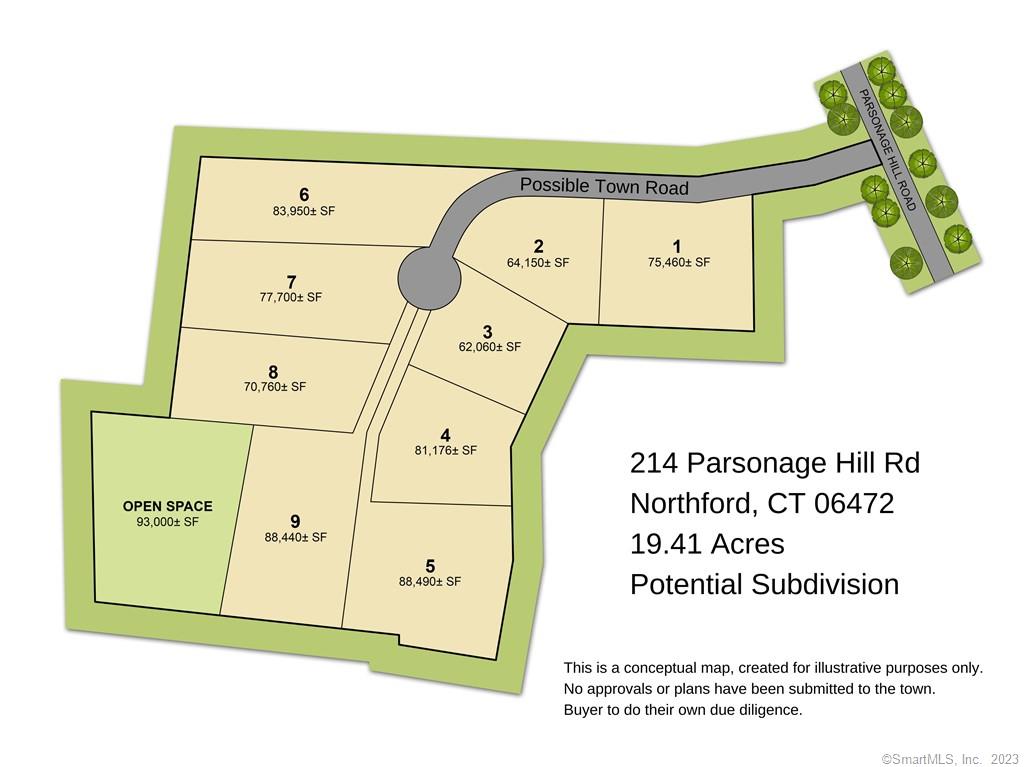 19.41 Acres that has been a family owned and treasured property for FOUR Generations. Possible Subdivision map access in Pictures. This land offers a rare opportunity to explore endless possibilities of creating a subdivision, Private estate, farm or Equestrian facility. This is a contractor's opportunity to create a subdivision of dream homes in this Prime Location. Parsonage Hill Road is close to the center of the Town of Northford between Route 17 and Route 22. Buyer is responsible for their own due diligence in Land Developing and Planning. Make 2022 the year of new beginnings.